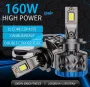 Infitary Pair Car LED Headlight Modification 160W Per Pair Lamp Bulb 6500K Bright White Car Lights IP68 Waterproof Rating