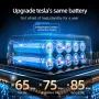 Wireless & Wired Dual-use Air Pump 18000mAh 150PSI Fast Inflation Charging LED Lighting HD Display for Car SUVs Motocycle Bike Ball