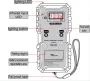 Infrared Frequency Tester High-precision Small Frequency Tester With Car Key Special Detection Frequency Band
