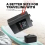 20PSI Cordless Pump Stand-Up Paddle Rechargeable Inflatable Boat Kayak Outdoor Power Bank for Surfing Kite Mattress Tent Mattress