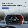 Car HUD Gauge Head Up Display OBD2 GPS Dual System On-board Computer Car Digital Speedometer Alarm