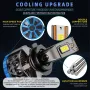 Infitary Pair Car LED Headlight Modification 160W Per Pair Lamp Bulb 6500K Bright White Car Lights IP68 Waterproof Rating