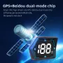 G20 Car Universal Hud Head-Up Display Beidou GPS Vehicle Speedometer High-Definition Head-Up Instrument Gongying speed unit switch