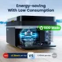 HCALORY 12 Volt Car Refrigerator 22Quart 12V Car Fridge Portable Freezer with Compressor 21L Mini Electric Cooler (-4℉~68℉) with 12/24V DC & 110V AC for Camping, RV, Travel, Truck, Boat and Home Use