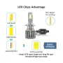 INFITARY A9 2PCS 12V 24V H1 / H4 LED Car Headlight Bulbs 26000LM Headlamps Kit 6500K Head Lights CSP 3570 Chip