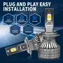 Car LED Headlamps H7 H4 110W 7600LM 6500K White Car Bulbs Lamp WaterProof IP68