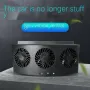 Car Exhaust Fan 3-Head Cooling Fan USB Powered Car Air Purifier Radiator Fan Window Vent Cool Ventilation Interior Accessories