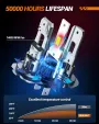 SEALIGHT S2S-H7 Pair Car Front LED Headlight Car Headlamp Hi/Low Beam Super Brightness Light Bulb 6500K Cool White