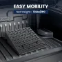 5 inch Plastic Curb Ramps for DIY Car Maintenance