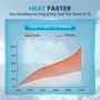 Black 12V Car Diesel Air Parking Heater Customized Only