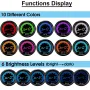 2\ 52mm 12V Universal Car Turbo Boost Pressure Gauge Meter PSI Digital LED Readout Display 10 Colors with Sensor -30~30PSI