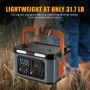 [EU/USA Direct]Foursun 1500W（3000W Peak） Portable Power Station 1598.4Wh with 2 AC Outlets Wireless Charge 65W PD Solar Generator for Home Backup Emergency Outdoor Camping