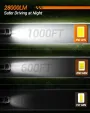 SEALIGHT S2S-H7 Pair Car Front LED Headlight Car Headlamp Hi/Low Beam Super Brightness Light Bulb 6500K Cool White