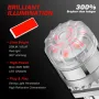 Làmpada UV i LED
