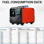 Horizontal Car Heater Single-way Customized Only