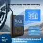 150 PSI Portable Smart Car Air Pump Intelligent Cordless Digital Display Car Tire Inflation Electric Vehicle Tire Air Pump for Bicycle Bike Ball
