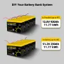 Gokwh 12V 230AH LiFePO4 litiumbatteri 2944Wh 200A BMS 6000+ djupa cykler Inbyggd smart app Bluetooth Perfekt för husbil, marin, energilagring i hemmet