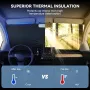 Car Sunshade Laser Umbrella Windsreen Sun Visor Colorful UPF 200 Plus Foldable Front Windshield Sunshade Sun Protection Cooling