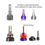 INFITARY A9 2PCS 12V 24V H1 / H4 LED Car Headlight Bulbs 26000LM Headlamps Kit 6500K Head Lights CSP 3570 Chip