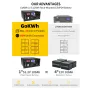 Gokwh 5120Wh Enerji Depolama Kutusu LiFePO4 16 ADET 100Ah Monte Edilmiş Akü RV ve Tekne için IP20 Dahili BMS