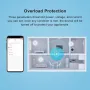 Ewelink WiFi Smart Energy Meter 70A+10A Clamp Sensor Real-Time Monitoring 6-Month Data Log Smart Home Automation Power Energy Savings App Voice Control with Alexa Google IFTTT