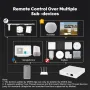 Moes Matter Smart Zigbe Home Bridge Matter Wired Gateway Hub Support Voice Control Via Alexa Google Siri Homekit Smartthings