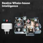 MOES Tuya Multi-mode ZigBe Bluetooth BLE Mesh Socket Gateway Smart Hub Allow 100+ Sub-devices App Remote Control