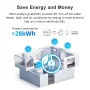 Ewelink Smart WiFi Energy Meter Bidirection 1Way Interruptor Switch 0.2-70A Real-Time Power Monitoring with App Monitor Solar Produced and Consumed Power