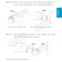 Aqara Motion Sensor Smart Human Body Sensor Body Movement ZigBe Wireless Connection Smart Home for Xiaomi Mijia Mi home
