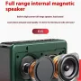 Nintaus E15 10W 4.3-inch HD Pocket Radio bluetooth Speaker Video Player Built-in Full Range Internal Magnetic Speaker 4000mAh Battery Support USB AUX TF Card Playback Portable Speakers