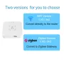 Tuya WiFi / Zigbe Smart Human Presence Sensor with Bracket Luminance/Distance Detection Smart Life APP Home Automation for Z2M Alexa Google
