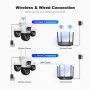 SriHome SH069 8MP Quad-Lens Security Camera with Full Color Night Vision 3X Digital Zoom 320° Pan 90° Tilt Two Way Audio Active Protection Outdoor Wireless Surveillance