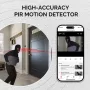 MoesHouse Tuya Smart WiFi Video Doorbell 1080P HD 140° Wide Angle Motion Detection 2-Way Audio IP65 Waterproof 5000mAh Battery Alexa Cloud SD Storage Wireless Chime Visual Door Bell