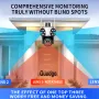 Guudgo 3MP+3MP+3MP Outdoor WiFi Cameras Three Screen View HD IP Camera Color Night Vision Human Detection Two-way Intercom IP66 Waterproof 360° Panoramic Surveillance Video Camera