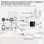 Moes Tuya Zigbe Smart Gateway Smart Home Bridge Hub Support Voice Control Security Alarm Integration Work With Alexa Google