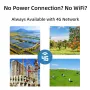 TUYA 3MP Solar WIFI 4G Camera HD Monitor Two-Way Audio Motion Tracking Smart APP Eco-Friendly Security Camera