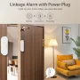 Tuya Matter Thread Door Window Sensor USB Powered Smart Home Wireless Detector Work With HomeKit Alexa Google Home SmartThings