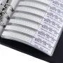 0402 SMD Resistor Sample Book 0R~10M 1% 170valuesx50pcs=8500pcs + Capacitor 80valuesX50pcs=4000pcs 0.5PF~22uF