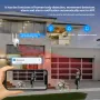 Hiseeu 4HC25 5MP 8CH Kablosuz CCTV Gözetim Kamera Sistemi PTZ WiFi Kamera 12 inç Monitör Renkli Gece Görüşlü İki Yönlü Ses Güvenlik Kameraları Eseecloud APP Alexa Desteği