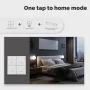 MOES Tuya ZigBe Wireless 4 Gang 12 Smart Scene Switch Push Button Controller Battery Powered Automation Scenario for Tuya Smart Life