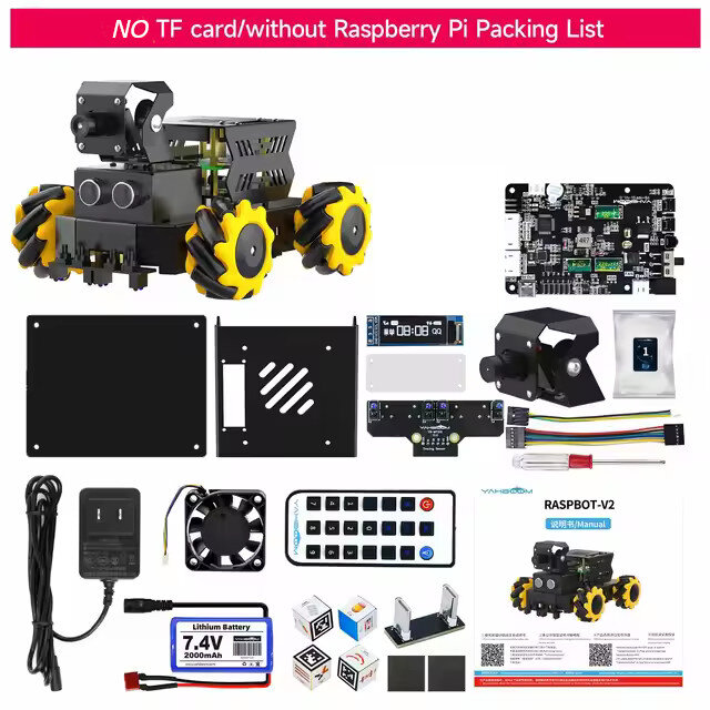 Standard Kit No RPi5