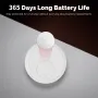 MOES Tuya ZigBe SOS Alarm Button One Click For Emergency Help APP Notification Children Elderly Patient Hospital Home Safety