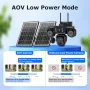 20MP AOV 4 Lens Solar Security Camera 4 Views Simultaneous Monitor Color Night Vision PIR Human Detect 2 Way Audio IP66 Waterproof Outdoors Wireless Surveillance Cameras
