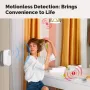 MOES Tuya ZigBe Smart Radar 24GHz mmWave Wireless Human Presence PIR Sensor App Remote Monitoring Motion&Motionless Detection Sensor