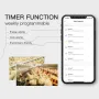 Tuya WiFi 16A Digital Thermostat Outlet EU Plug Touch Screen Timing Dual Temperature Controller Wireless APP Monitoring Voice Control Work with Alexa Google Home