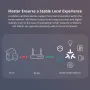 SONOFF M5 Matter Smart WiFi Wall Switch US Plug ESP32 Two-way eWeLink-Remote Schedule Setting Smart Scene Voice Control Works with Alexa Google Apple Home