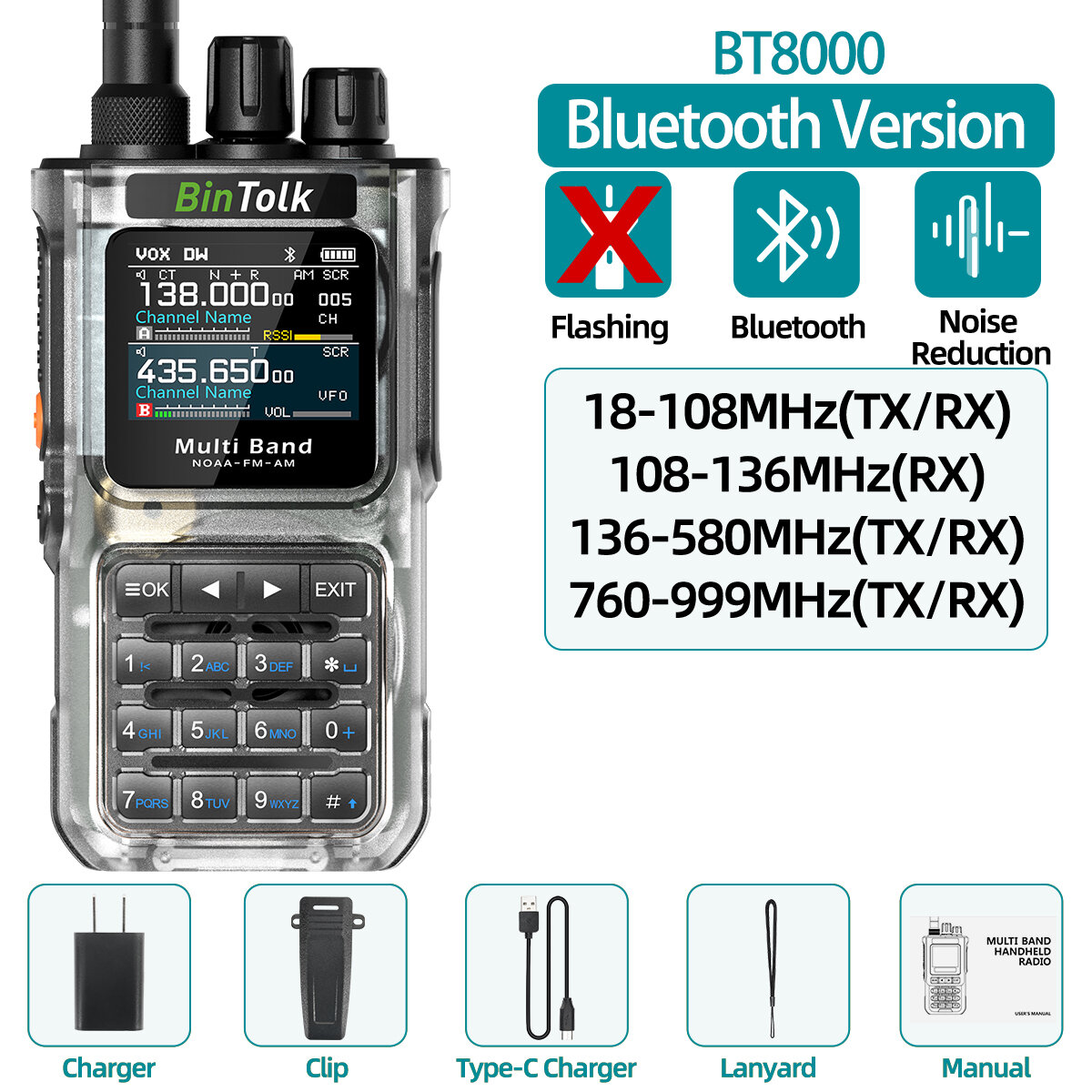 Transparent+bluetooth