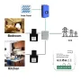 Tuya Wifi/Zigbe Smart Energy Meter 1CH/2CH Solar PV System Power Production Consumption Bidirectional Monitoring Meter Power Monitor