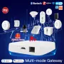 Moes Tuya Zigbe Smart Gateway Smart Home Bridge Hub Support Voice Control Security Alarm Integration Work With Alexa Google