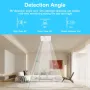 Tuya WiFi / Zigbe Smart Human Presence Sensor with Bracket Luminance/Distance Detection Smart Life APP Home Automation for Z2M Alexa Google